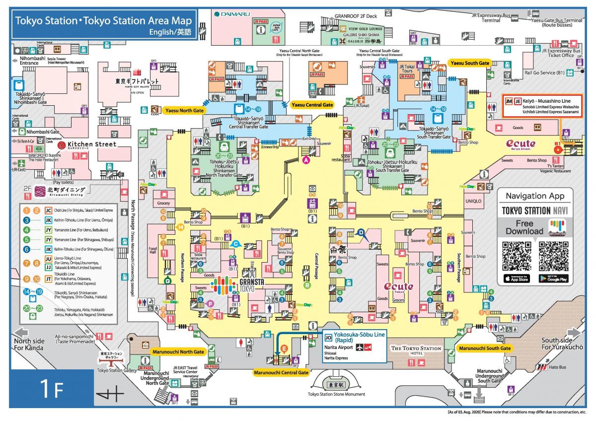خريطة طوكيو محطات
