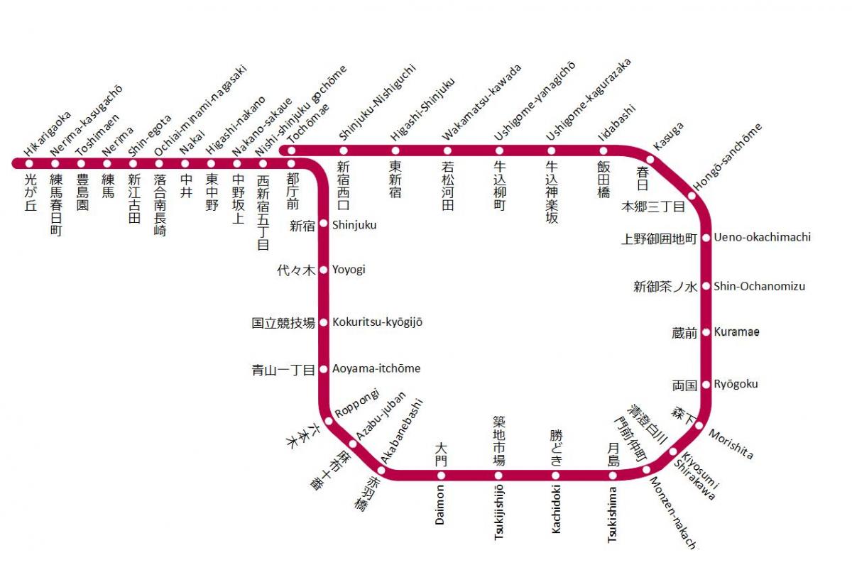 مكتب خدمات الإشراف خط المترو خريطة