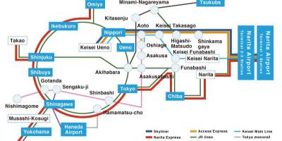خريطة Keisei خط