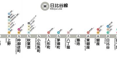 مترو طوكيو هيبيا خط خريطة